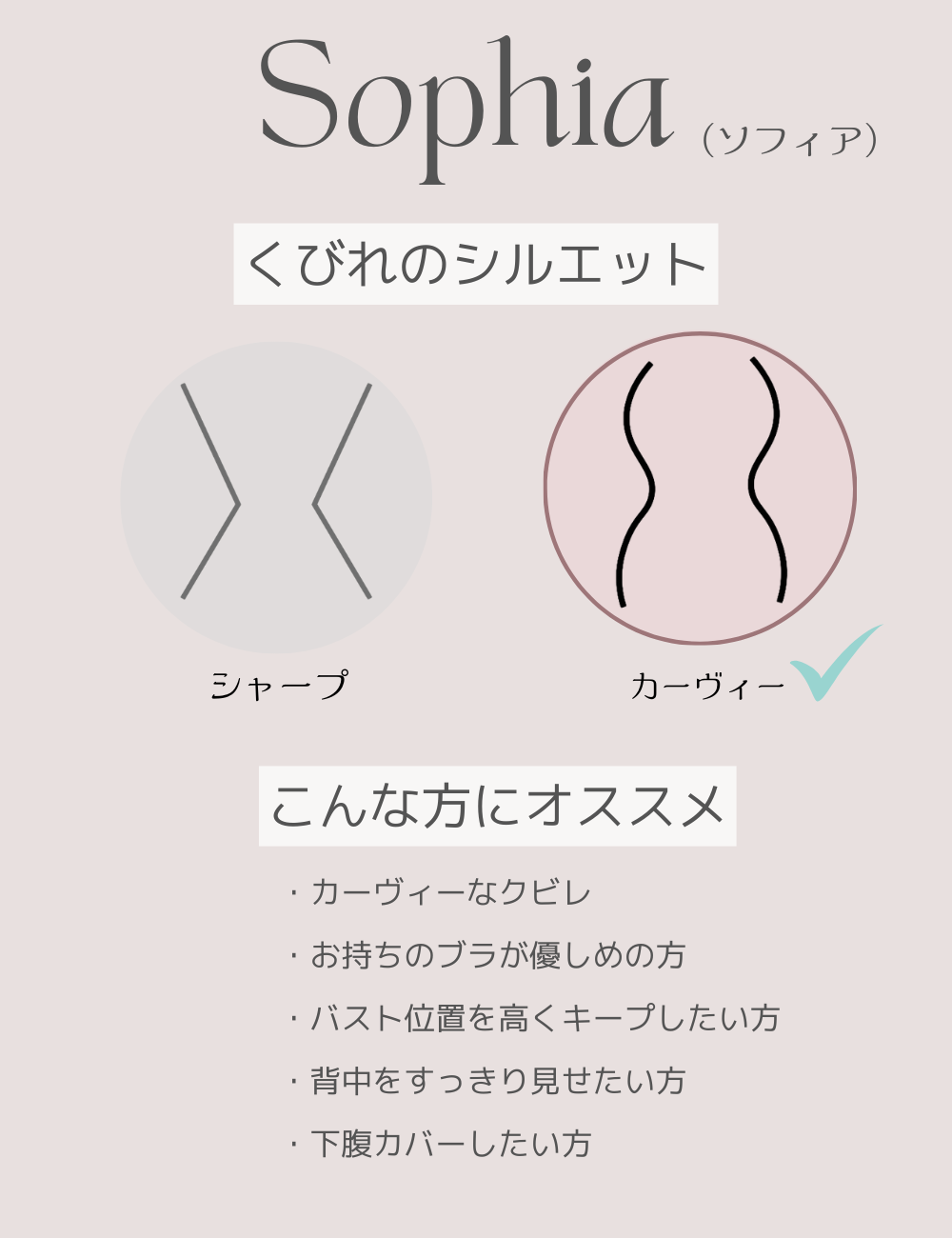 【日本製】バストリフトコルセットSophia - Pinup Closet ONLINE STORE