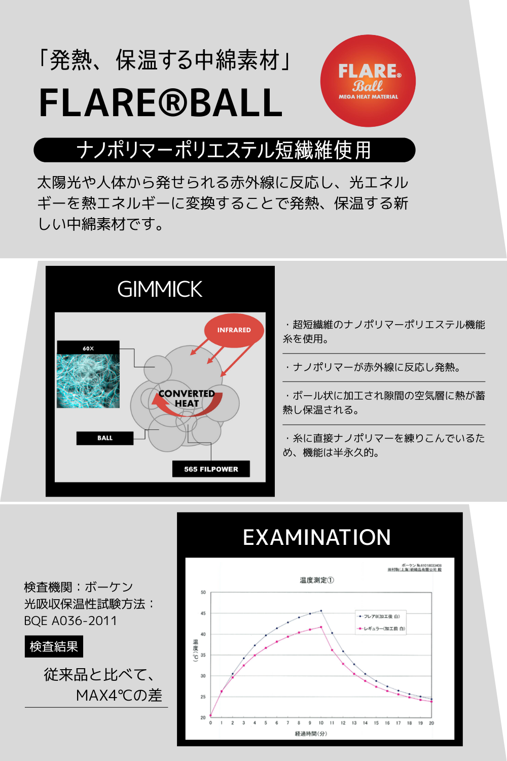 ウォッシャブル発熱キルティング