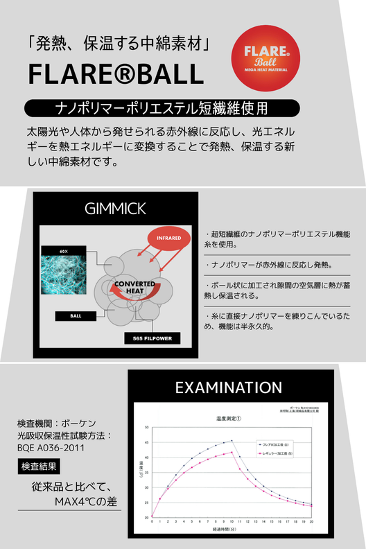 ウォッシャブル発熱キルティング