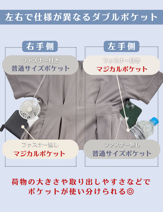 Anti-Sweat Stain Zip Dress