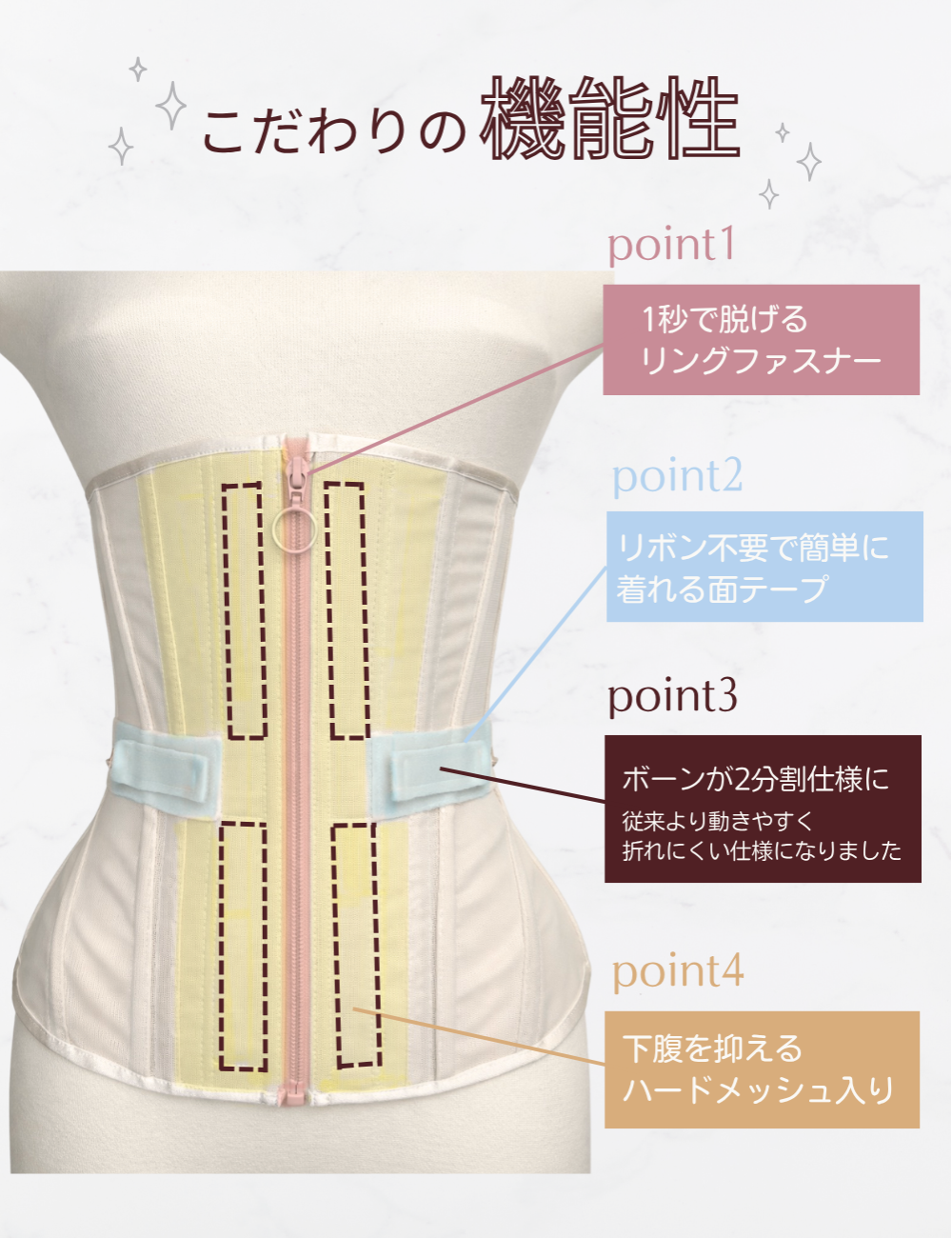Venus(ヴィーナス) | Enchanted Corset by PinupCloset – Pinup Closet