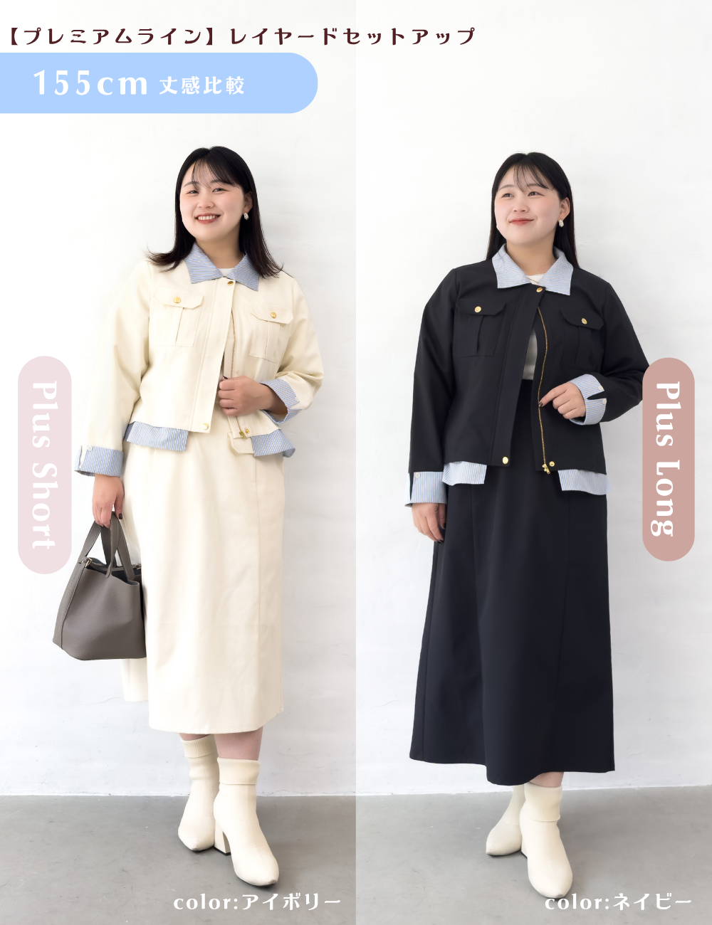 Layered set