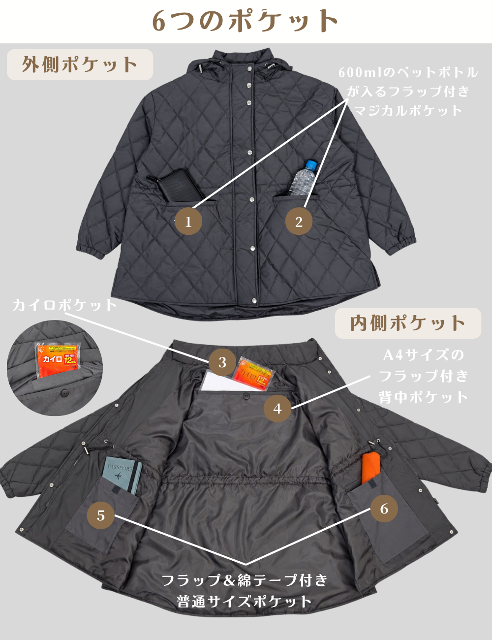 Washable Water-Repellent Heat Eco Down