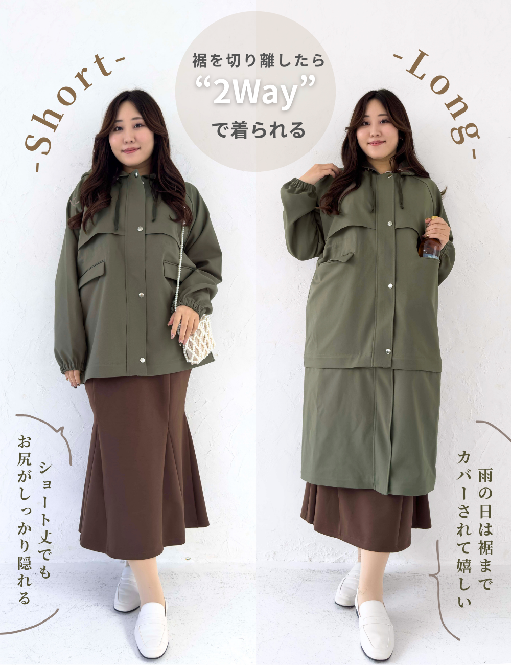 CINEMATIQ 【日本製制電生地】デイリーBAGレインコート 機能説明