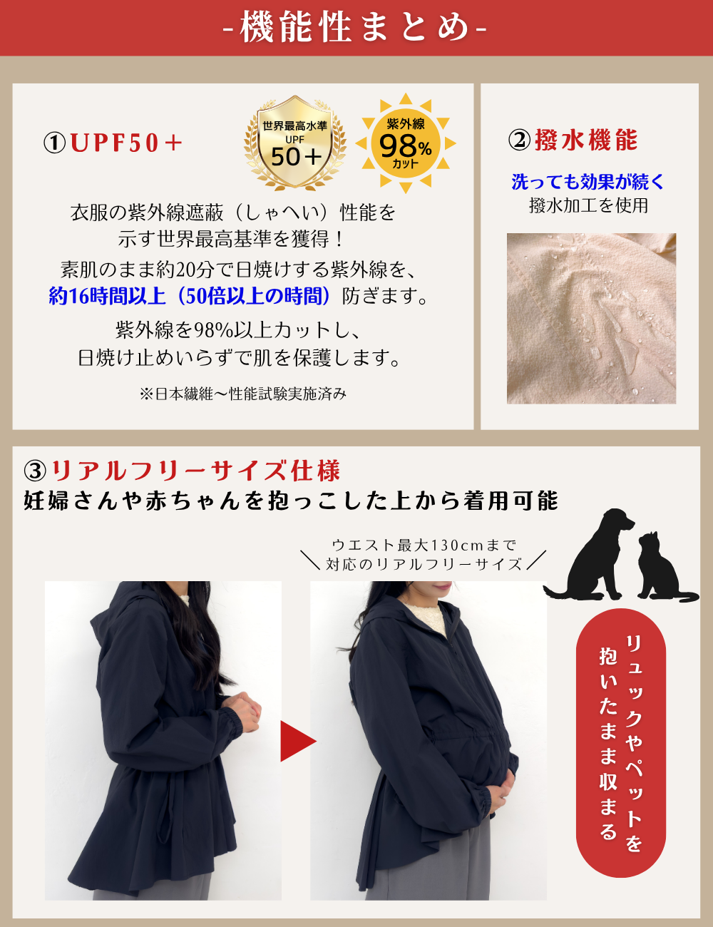 Water-repellent UV Protection Hoodie