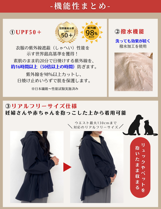 Water-repellent UV Protection Hoodie