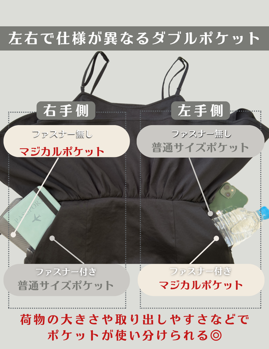 ベーシックライン】ダブルポケットキャミワンピ|CINEMATIQ by Pinup ベーシックライン】ダブルポケットキャミワンピ|CINEMATIQ by Pinup
