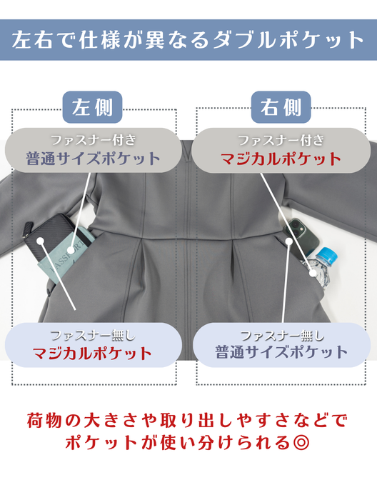 CINEMATIQ キーネックポンチワンピ グレー 機能説明