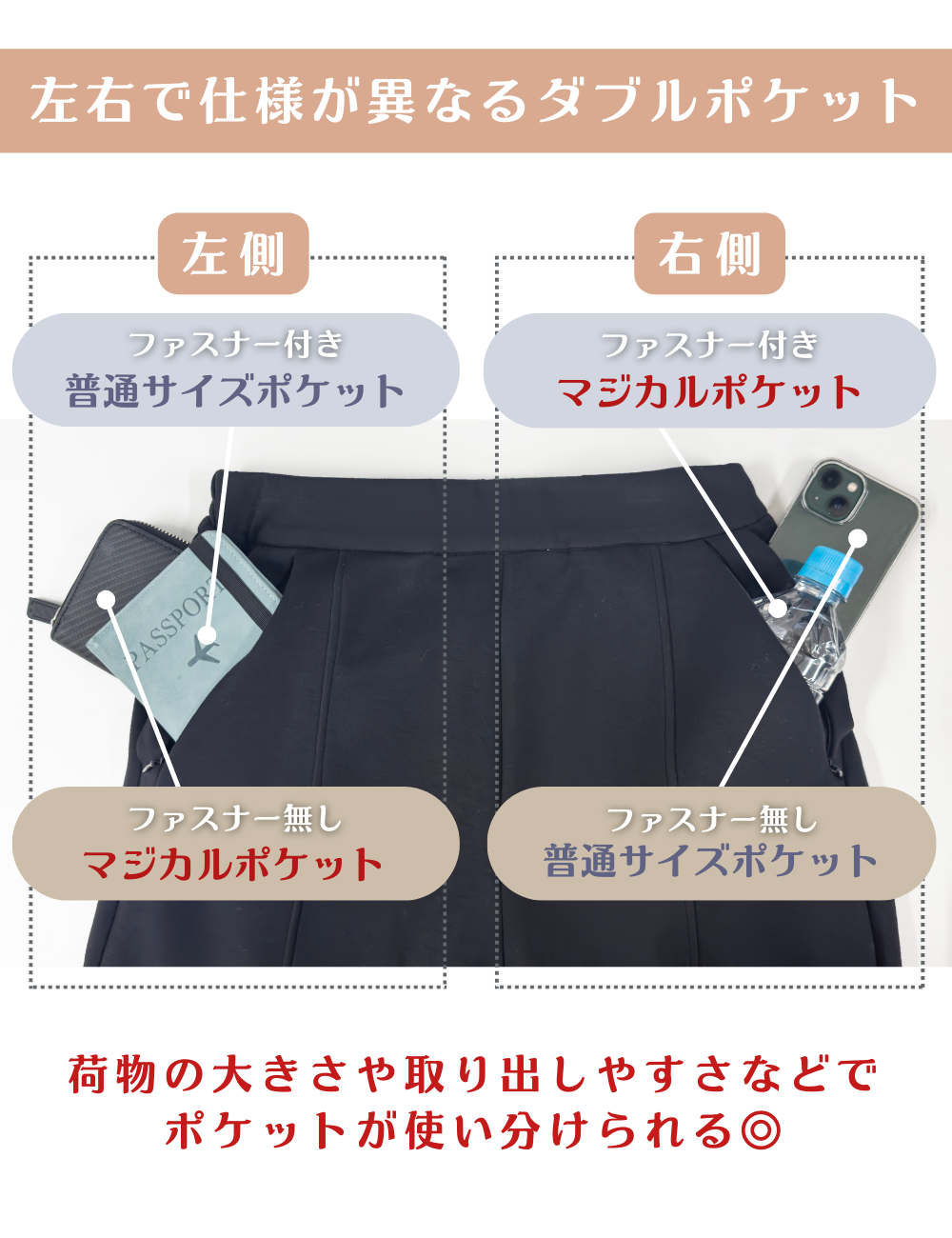 CINEMATIQ 【ベーシックライン】ダブルポケットカーブパンツ 機能説明