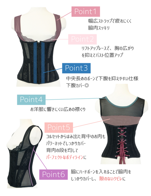 バストリフトコルセットsophia Lサイズ 元鈴木さんpinup closet バストリフトコルセットSophia | Enchanted Corset by