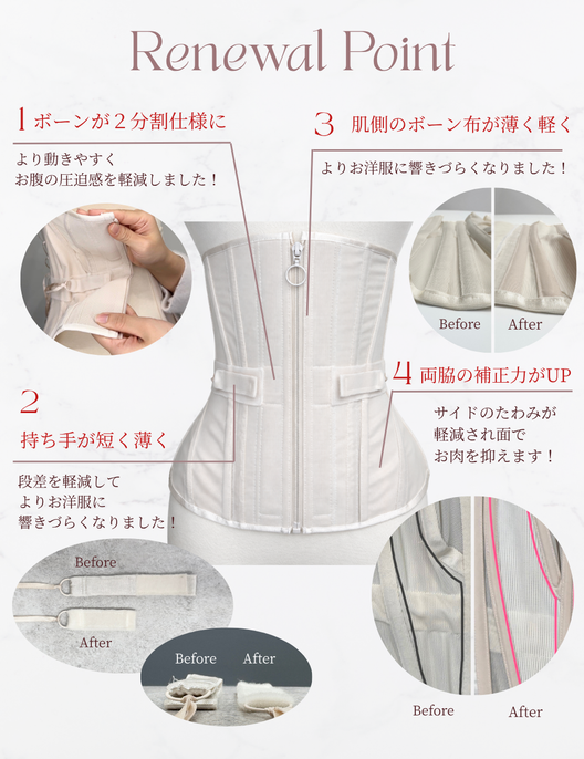 Enchanted Corset 新2026日本製　Venus（ヴィーナス） 機能説明