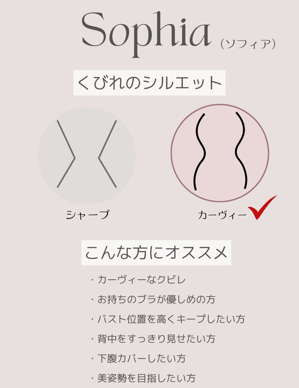 【日本製】バストリフトコルセットSophia