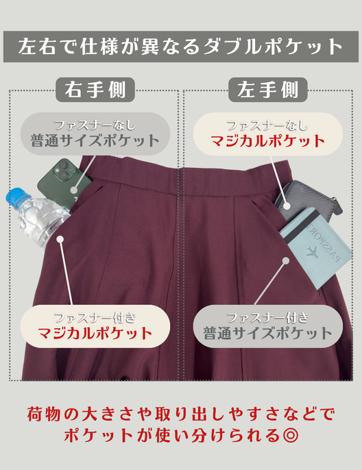 CINEMATIQ ピンタックフレアスカート 機能説明