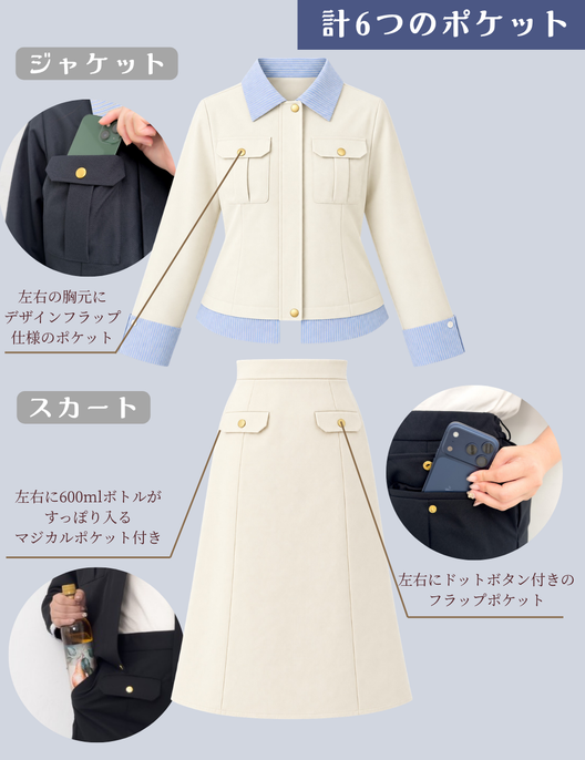Layered set