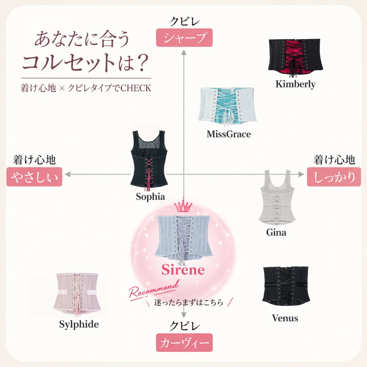 コルセットダイエット | 元鈴木さんのコルセット – Pinup Closet