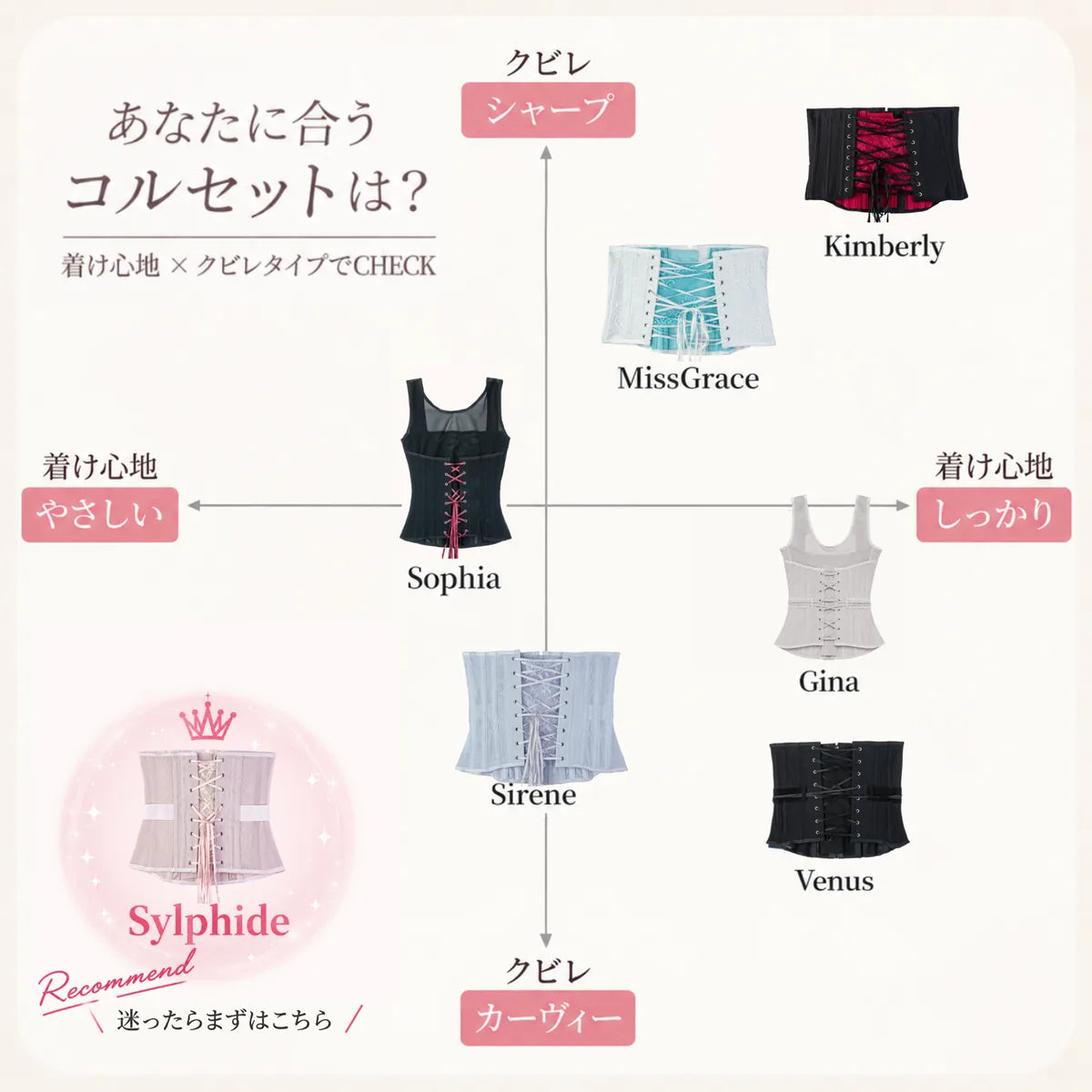コルセットダイエット | 元鈴木さんのコルセット – Pinup Closet